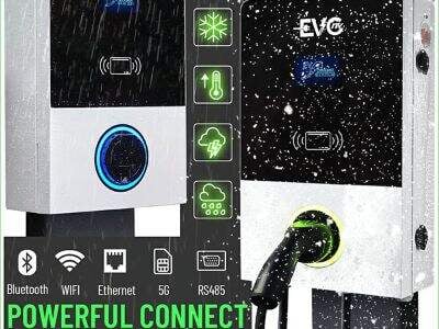 How to Promote Your Business with DC Fast Charging Stations