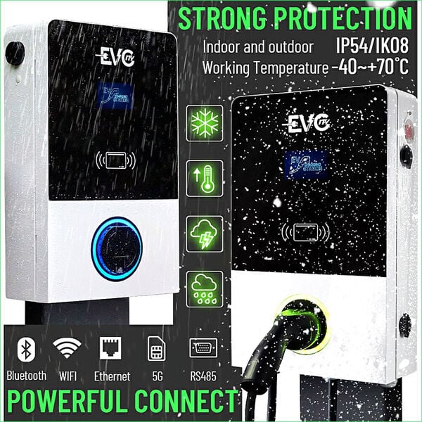 The Benefits of OCPP-Enabled EV Chargers for Commercial Use.