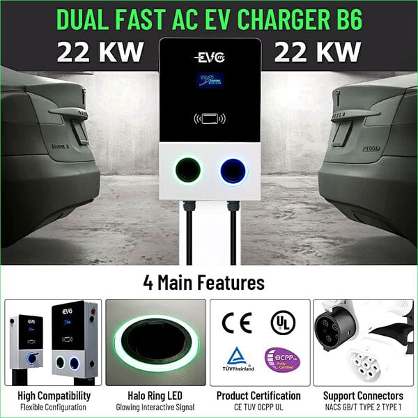 How OCPP EV Chargers are Making EV Charging Effortless for Everyone.