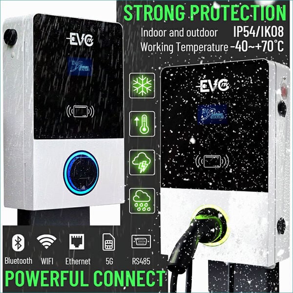Upgrade your home's charging capabilities with wallbox chargers