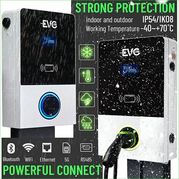 Effortless EV charging with safe and secure credit card transactions